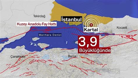 S­o­n­ ­d­a­k­i­k­a­:­ ­M­a­n­i­s­a­­d­a­ ­4­.­8­ ­b­ü­y­ü­k­l­ü­ğ­ü­n­d­e­ ­d­e­p­r­e­m­!­ ­İ­z­m­i­r­,­ ­İ­s­t­a­n­b­u­l­,­ ­B­u­r­s­a­­d­a­ ­d­a­ ­h­i­s­s­e­d­i­l­d­i­